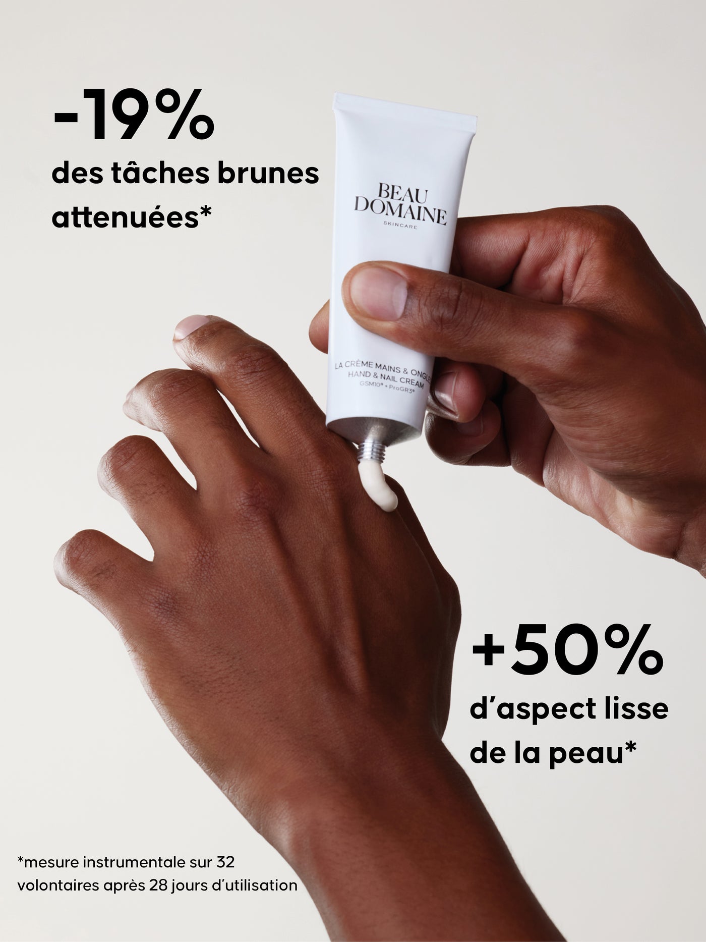Gros plan de deux mains : l’une tient un tube de La Crème Mains & Ongles Beau Domaine et dépose une noisette de crème sur le dos de l’autre main. Du texte à gauche indique des résultats de tests (“–19 % de taches brunes atténuées” et “+50 % d’aspect lisse de la peau”).